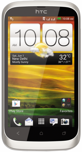 HTC Desire U Dual SIM